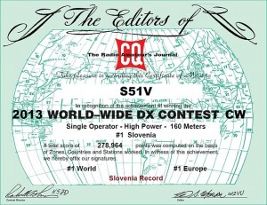 S51V_CQWWCW2013